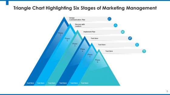Stages Of Marketing Management Discuss Leaders Ppt PowerPoint Presentation Complete Deck With Slides