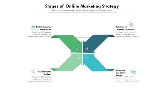 Stages Of Online Marketing Strategy Ppt PowerPoint Presentation Show Design Ideas PDF