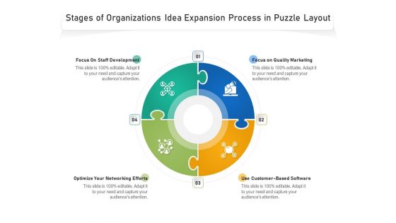 Stages Of Organizations Idea Expansion Process In Puzzle Layout Ppt PowerPoint Presentation File Grid PDF