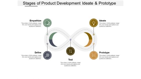 Stages Of Product Development Ideate And Prototype Ppt Powerpoint Presentation Diagram Ppt