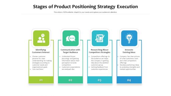 Stages Of Product Positioning Strategy Execution Ppt PowerPoint Presentation Gallery Icons PDF