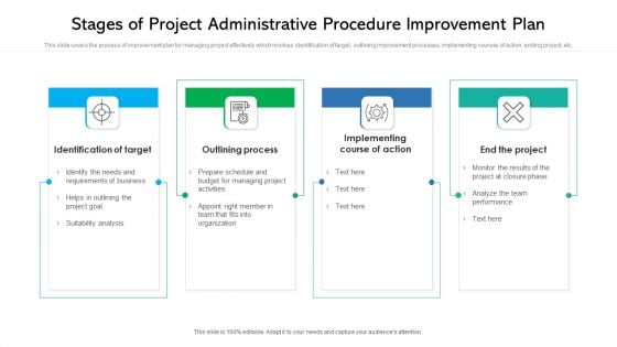 Stages Of Project Administrative Procedure Improvement Plan Ppt PowerPoint Presentation File Mockup PDF