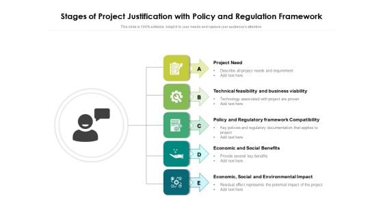 Stages Of Project Justification With Policy And Regulation Framework Ppt PowerPoint Presentation File Deck PDF