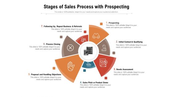 Stages Of Sales Process With Prospecting Ppt PowerPoint Presentation Summary Layout PDF