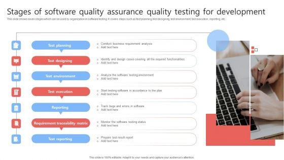 Stages Of Software Quality Assurance Quality Testing For Development Structure PDF