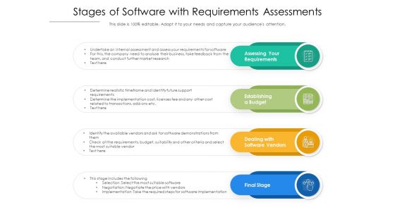 Stages Of Software With Requirements Assessments Ppt PowerPoint Presentation Professional Background Image PDF