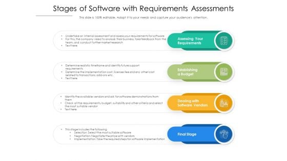 Stages Of Software With Requirements Assessments Ppt PowerPoint Presentation Professional Background Image PDF