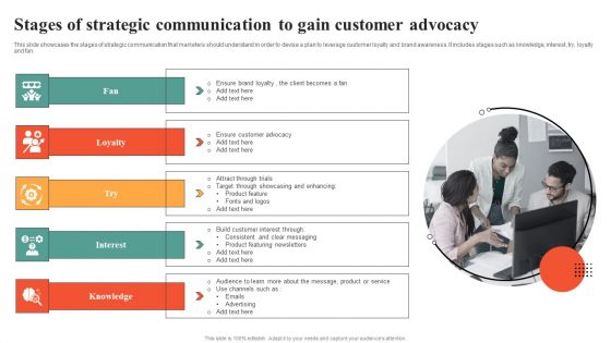 Stages Of Strategic Communication To Gain Customer Advocacy Microsoft PDF