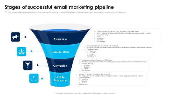 Stages Of Successful Email Marketing Pipeline Themes PDF