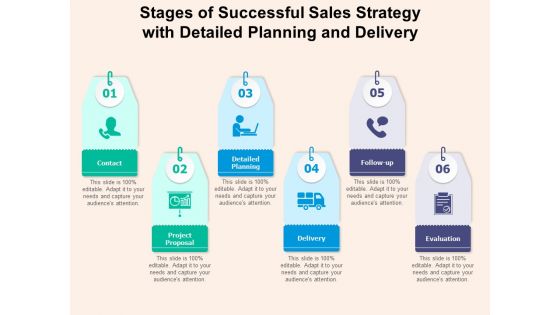 Stages Of Successful Sales Strategy With Detailed Planning And Delivery Ppt PowerPoint Presentation Ideas Files PDF