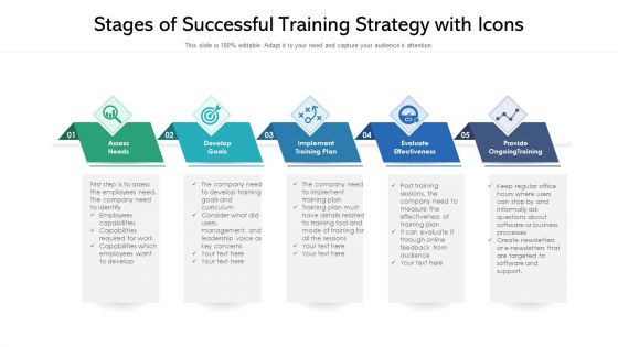 Stages Of Successful Training Strategy With Icons Ppt Gallery Diagrams PDF