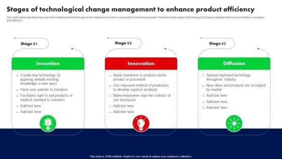 Stages Of Technological Change Management To Enhance Product Efficiency Ppt PowerPoint Presentation File Styles PDF