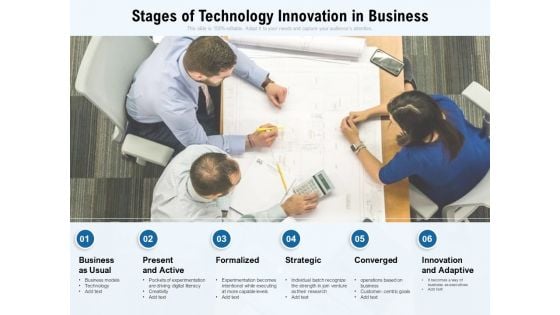 Stages Of Technology Innovation In Business Ppt PowerPoint Presentation Gallery Ideas PDF