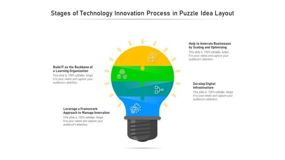 Stages Of Technology Innovation Process In Puzzle Idea Layout Ppt PowerPoint Presentation Slides Tips PDF Stages Of Technology Innovation Process In Puzzle Idea Layout Ppt PowerPoint Presentation Slides Tips PDF