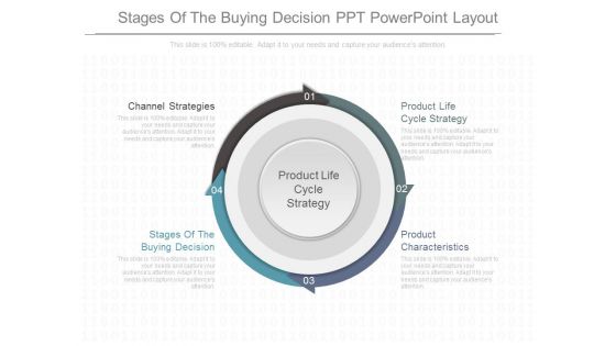 Stages Of The Buying Decision Ppt Powerpoint Layout