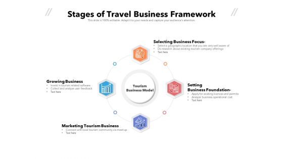 Stages Of Travel Business Framework Ppt PowerPoint Presentation File Ideas PDF