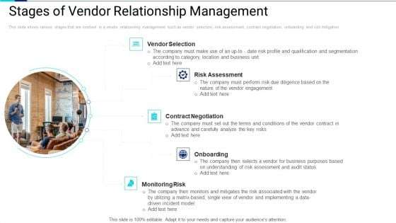 Stages Of Vendor Relationship Management Professional PDF