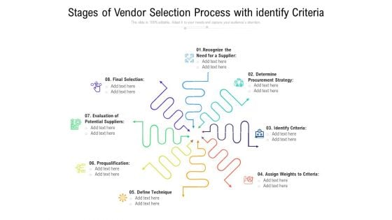 Stages Of Vendor Selection Process With Identify Criteria Ppt PowerPoint Presentation Gallery Vector PDF