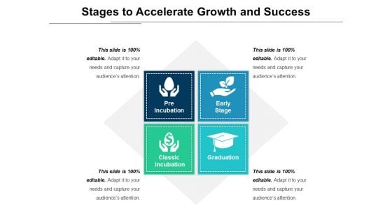 Stages To Accelerate Growth And Success Ppt PowerPoint Presentation Slides Examples PDF