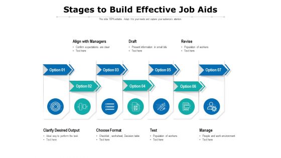 Stages To Build Effective Job Aids Ppt PowerPoint Presentation Gallery Styles PDF