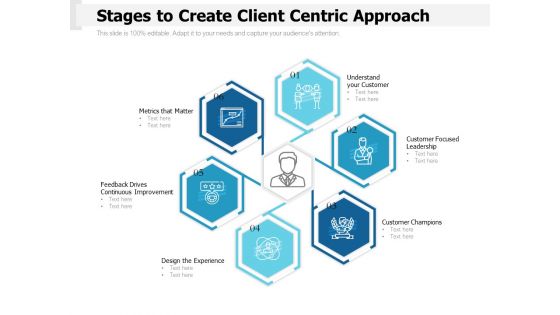 Stages To Create Client Centric Approach Ppt PowerPoint Presentation Slides Summary PDF