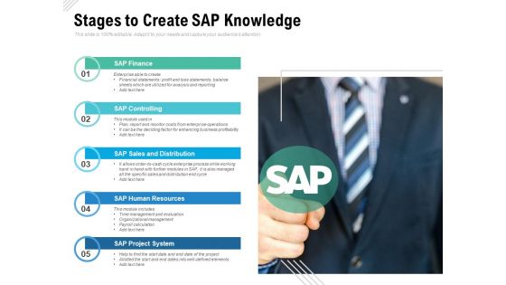 Stages To Create SAP Knowledge Ppt PowerPoint Presentation Infographics Backgrounds PDF