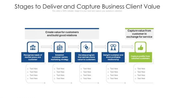 Stages To Deliver And Capture Business Client Value Ppt Portfolio Maker PDF