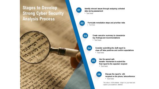 Stages To Develop Strong Cyber Security Analysis Process Ppt PowerPoint Presentation Outline Example File PDF Stages To Develop Strong Cyber Security Analysis Process Ppt PowerPoint Presentation Outline Example File PDF