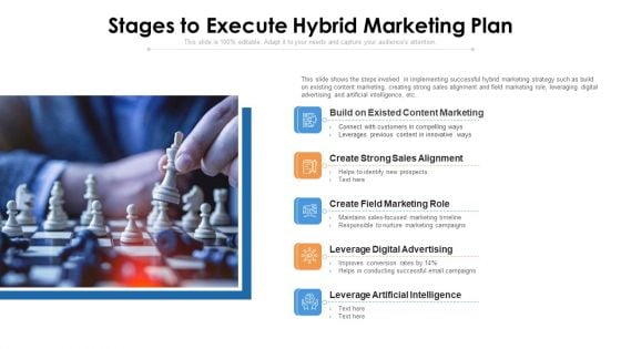 Stages To Execute Hybrid Marketing Plan Ppt Portfolio Mockup PDF