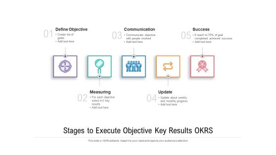 Stages To Execute Objective Key Results OKRS Ppt PowerPoint Presentation Gallery Graphic Tips PDF