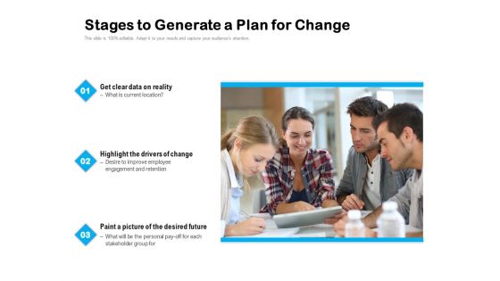 Stages To Generate A Plan For Change Ppt PowerPoint Presentation File Example PDF