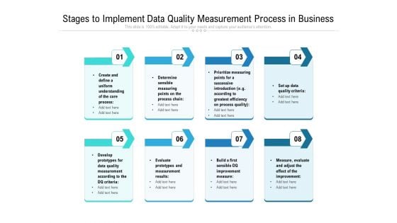 Stages To Implement Data Quality Measurement Process In Business Ppt PowerPoint Presentation Layouts Graphics Design PDF