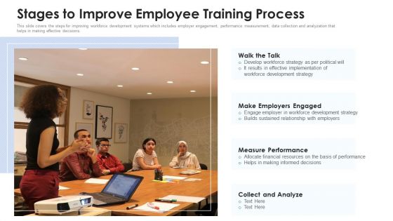 Stages To Improve Employee Training Process Ppt PowerPoint Presentation File Example Topics PDF