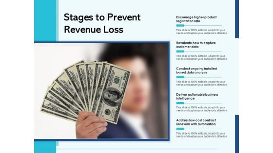 Stages To Prevent Revenue Loss Ppt PowerPoint Presentation Icon File Formats PDF