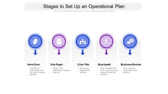 Stages To Set Up An Operational Plan Ppt PowerPoint Presentation Professional Template PDF Stages To Set Up An Operational Plan Ppt PowerPoint Presentation Professional Template PDF