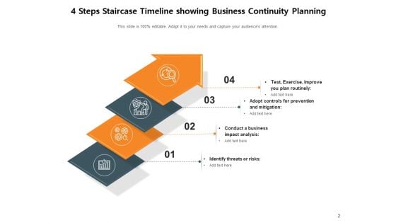 Stair Step Timeline Analysis Marketing Ppt PowerPoint Presentation Complete Deck