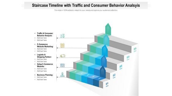 Staircase Timeline With Traffic And Consumer Behavior Analsyis Ppt PowerPoint Presentation File Deck PDF