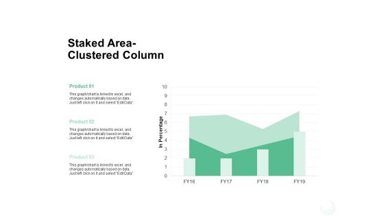 Staked Area Clustered Column Analysis Ppt PowerPoint Presentation Infographic Template Professional