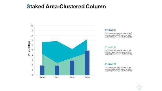 Staked Area Clustered Column Finance Ppt PowerPoint Presentation Ideas Pictures