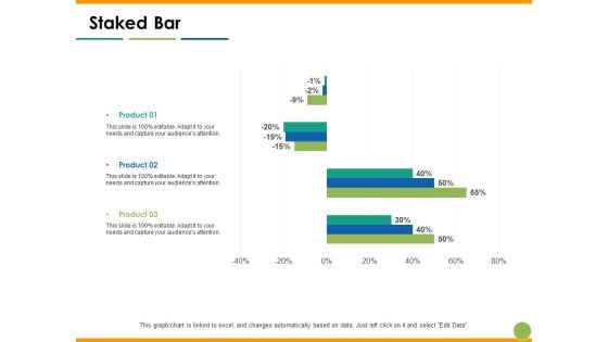 Staked Bar Capability Maturity Matrix Ppt PowerPoint Presentation Slides Outfit