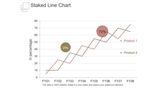 Staked Line Chart Ppt PowerPoint Presentation Topics