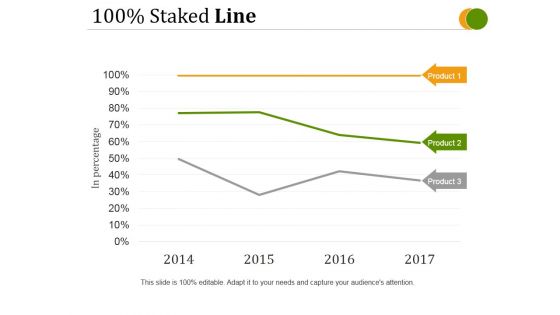 Staked Line Ppt PowerPoint Presentation Layouts Deck