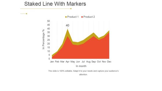 Staked Line With Markers Ppt PowerPoint Presentation Gallery Graphics Pictures