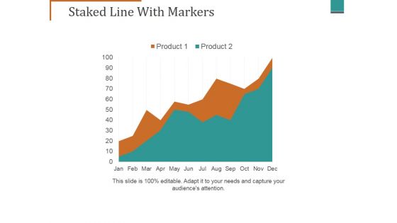 Staked Line With Markers Template 1 Ppt PowerPoint Presentation Model Gridlines