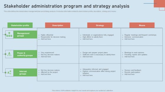 Stakeholder Administration Program And Strategy Analysis Structure PDF
