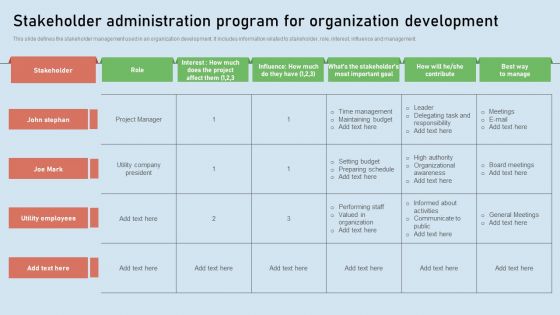 Stakeholder Administration Program For Organization Development Professional PDF