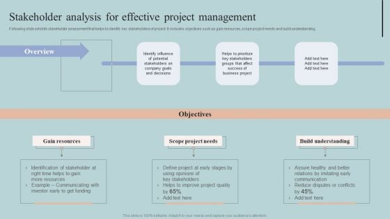 Stakeholder Analysis For Effective Project Management Elements PDF