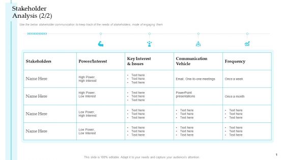 Stakeholder Analysis Interest Steps To Improve Customer Engagement For Business Development Portrait PDF Stakeholder Analysis Interest Steps To Improve Customer Engagement For Business Development Portrait PDF