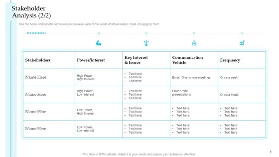 Stakeholder Analysis Interest Steps To Improve Customer Engagement For Business Development Portrait PDF