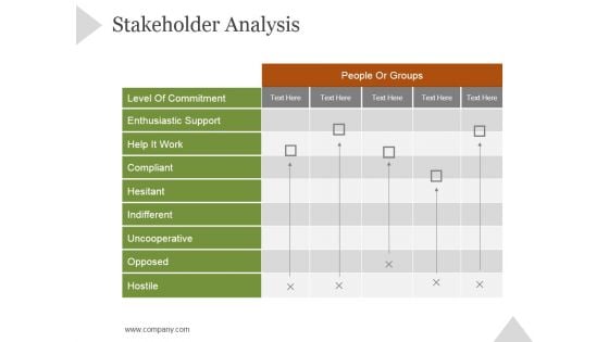 Stakeholder Analysis Ppt PowerPoint Presentation Graphics